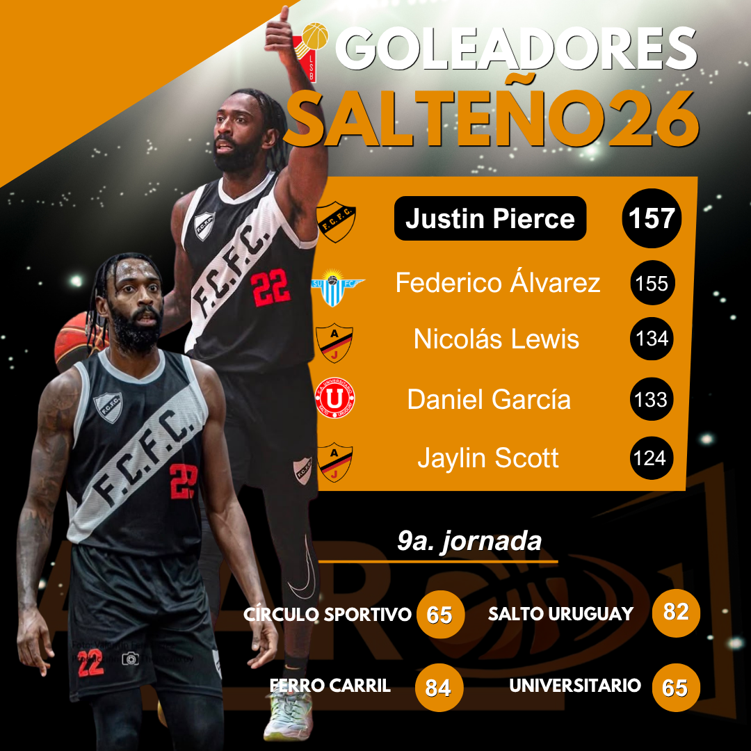 Goleadores Salteño26