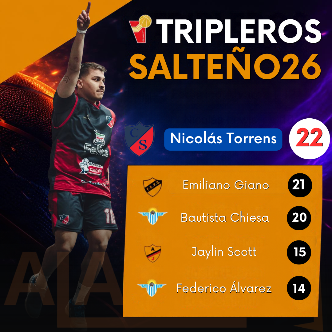 Los TRIPLEROS del Salteño26